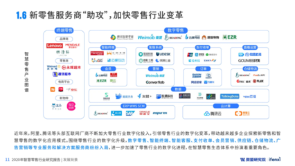 智慧零售 互联网零售的进化之路